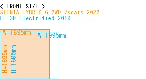 #SIENTA HYBRID G 2WD 7seats 2022- + LF-30 Electrified 2019-